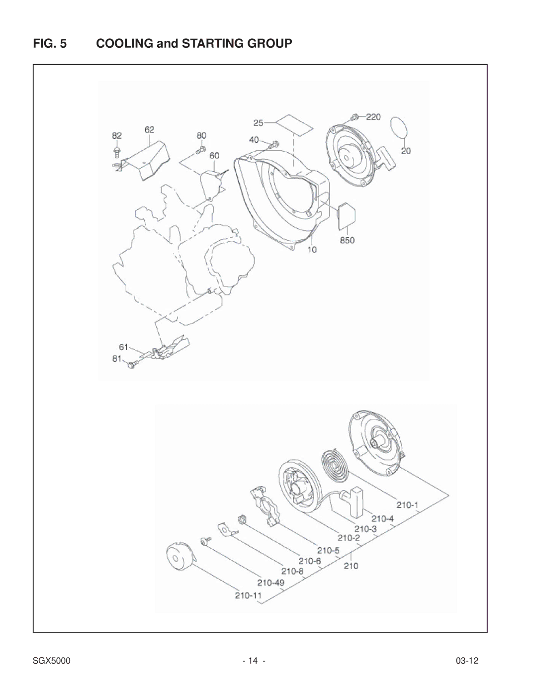 Subaru SGX5000 manual Cooling and Starting Group 