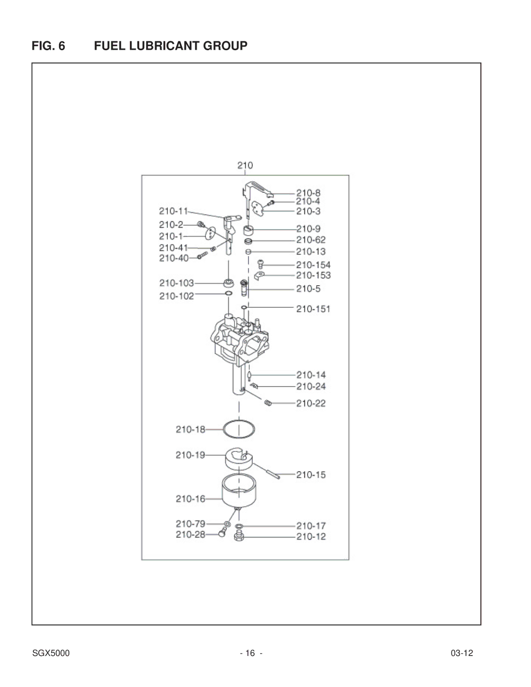 Subaru SGX5000 manual Fuel Lubricant Group 