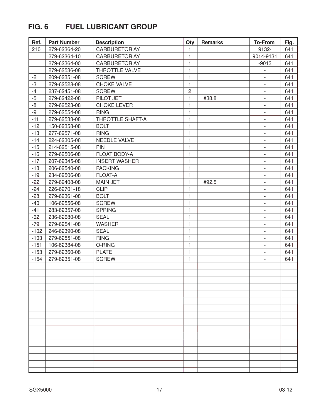 Subaru SGX5000 manual Carburetor AY 