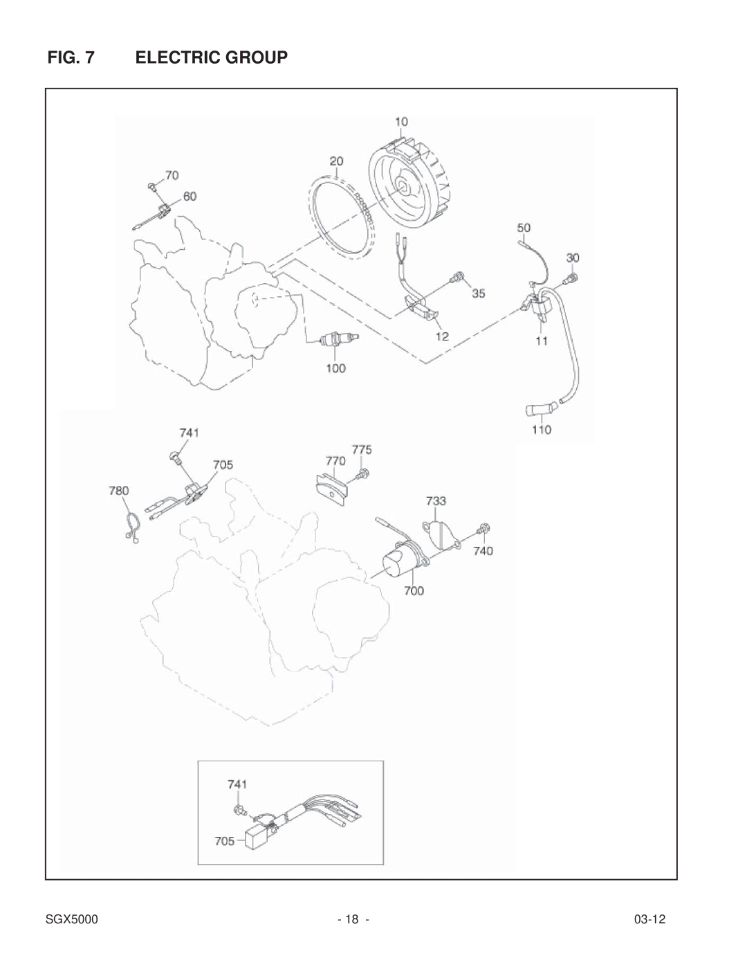 Subaru SGX5000 manual Electric Group 