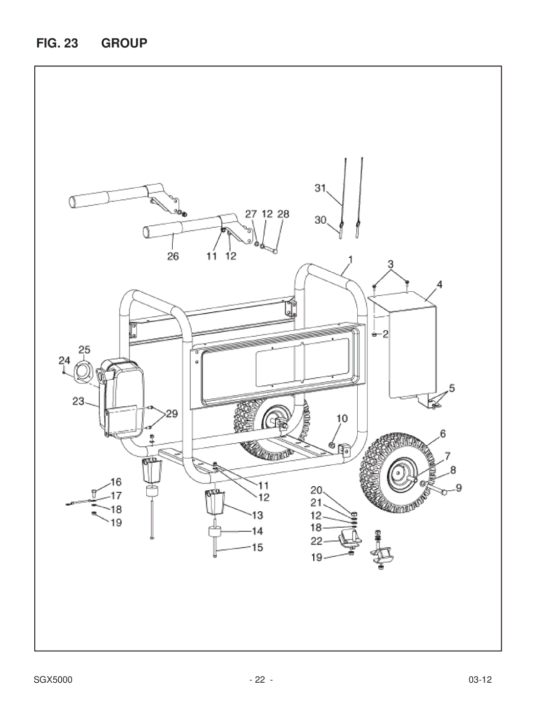 Subaru SGX5000 manual Group 