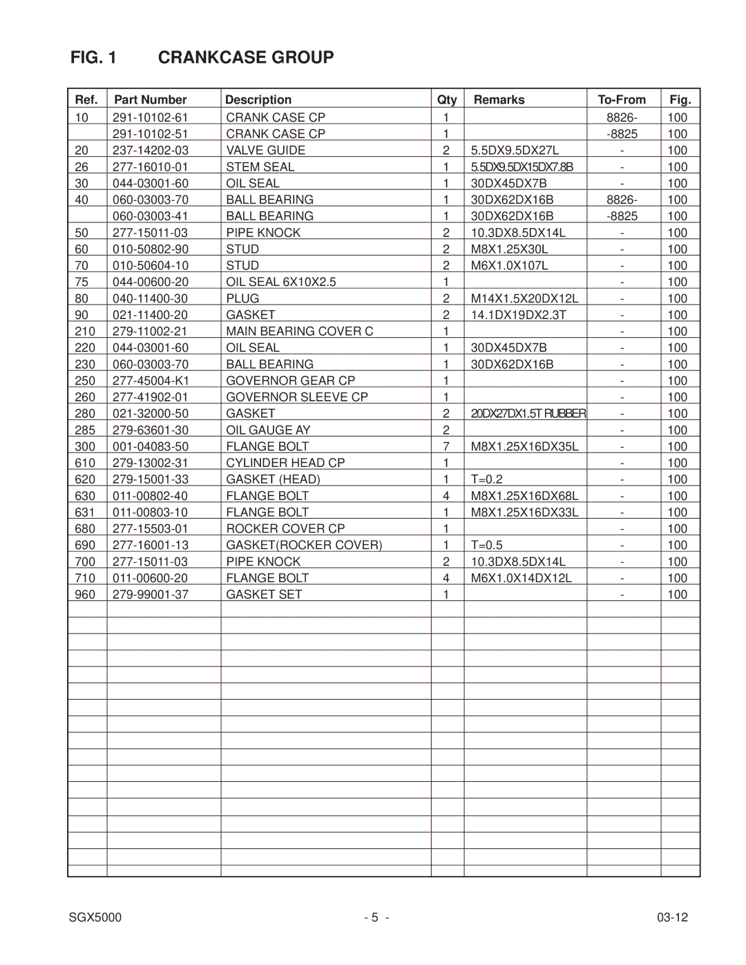 Subaru SGX5000 manual Part Number Description Qty Remarks To-From 