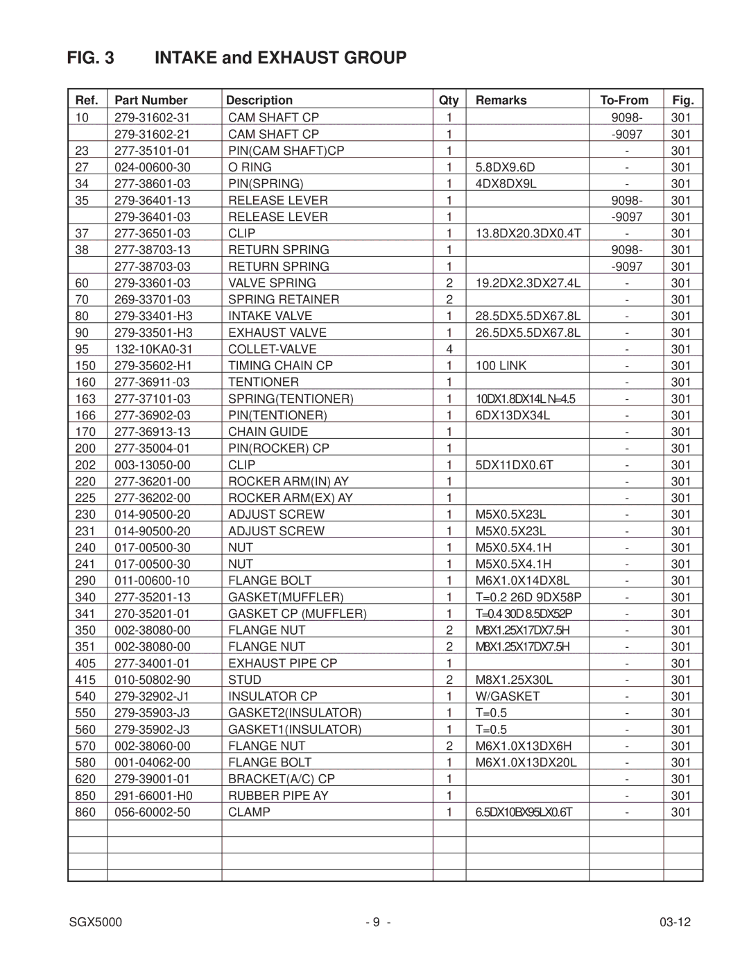 Subaru SGX5000 manual CAM Shaft CP 