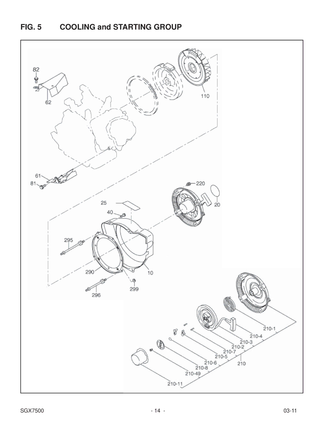 Subaru SGX7500 manual Cooling and Starting Group 