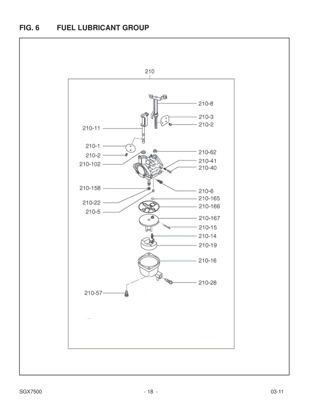 Subaru SGX7500 manual Fuel Lubricant Group 