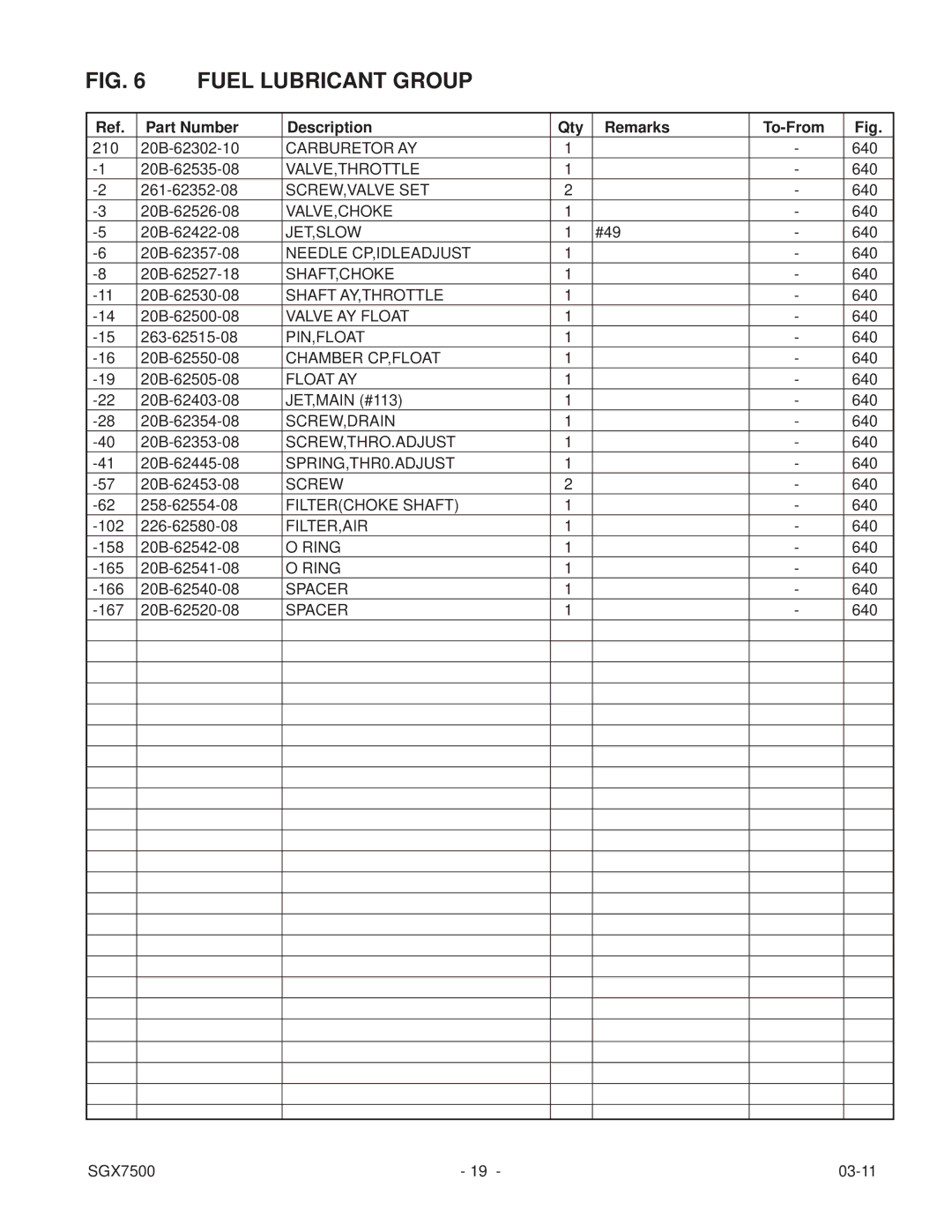 Subaru SGX7500 manual Carburetor AY 