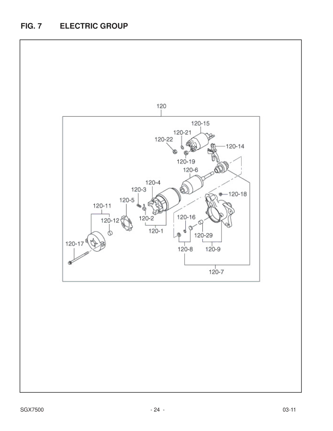 Subaru SGX7500 manual Electric Group 