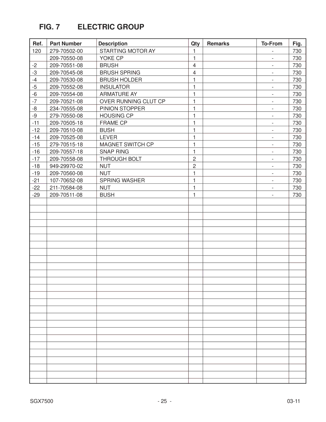 Subaru SGX7500 manual Starting Motor AY 