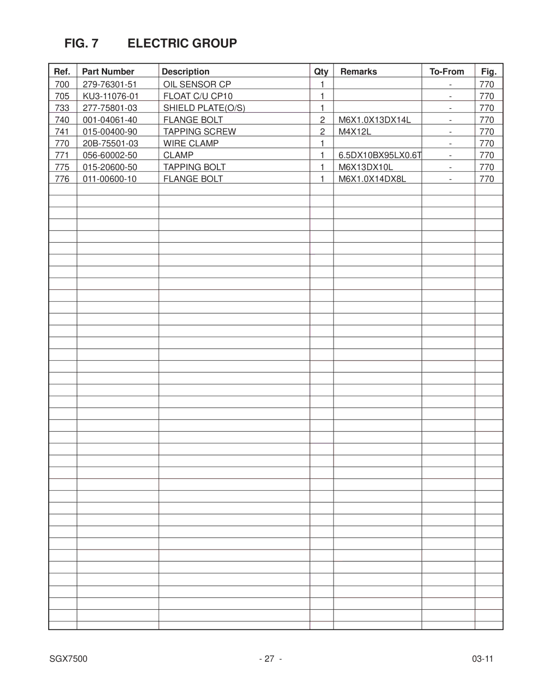 Subaru SGX7500 manual OIL Sensor CP 