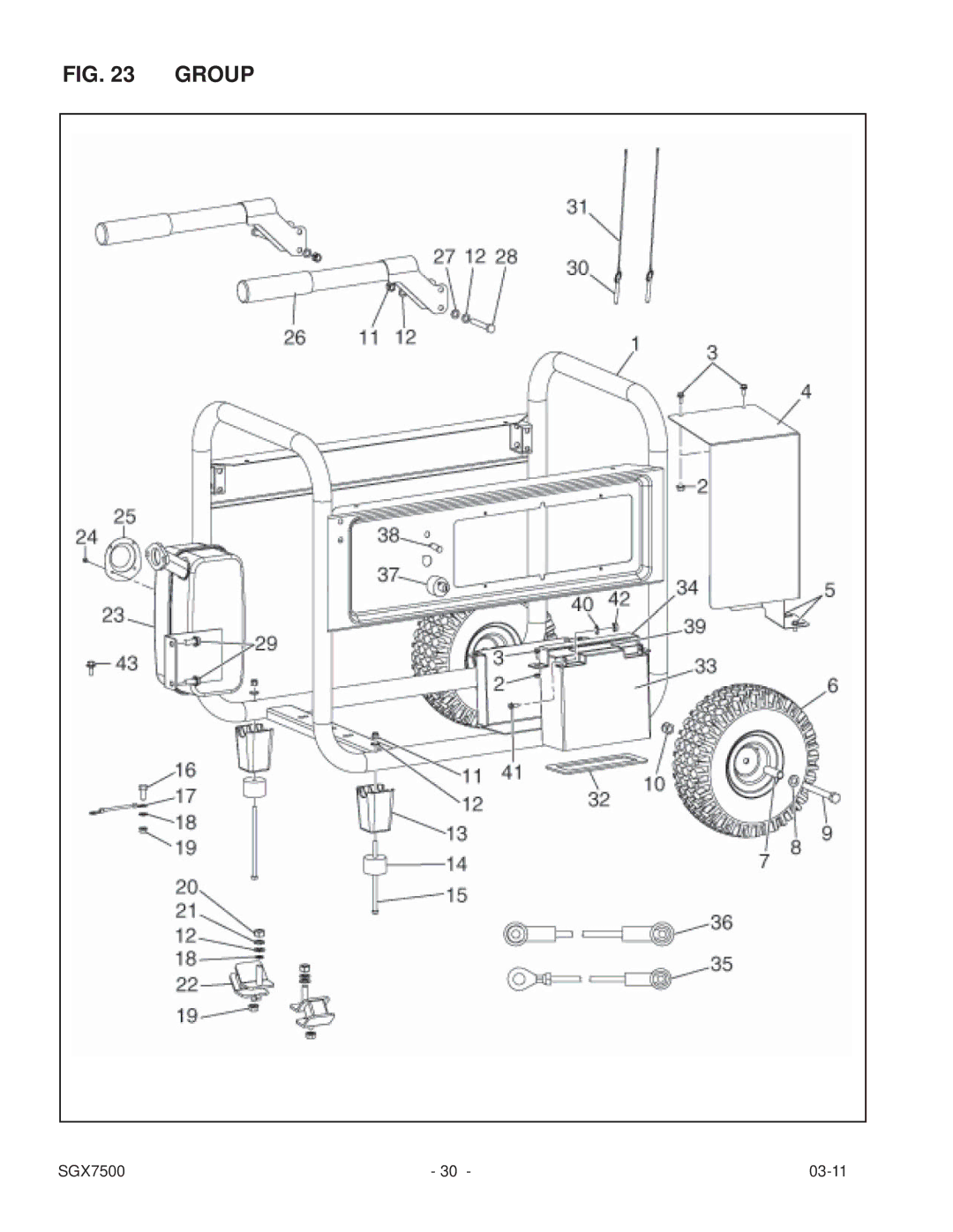 Subaru SGX7500 manual Group 