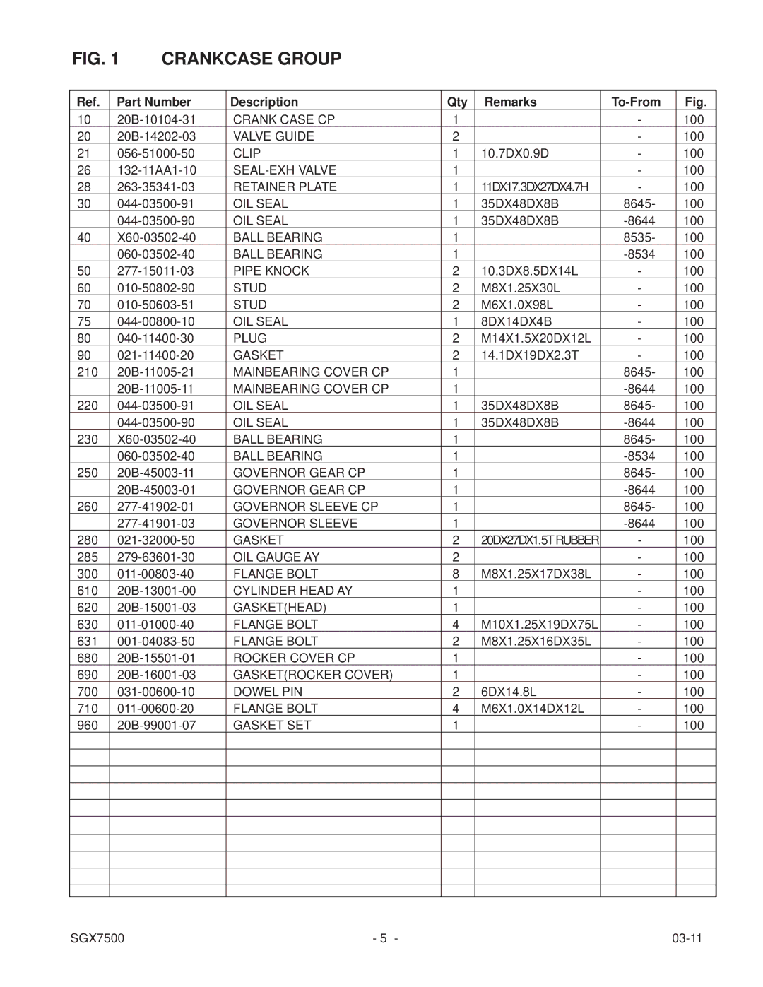 Subaru SGX7500 manual Part Number Description Qty Remarks To-From 