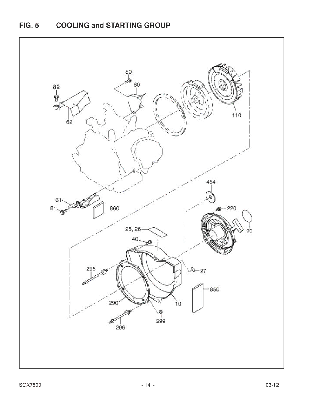 Subaru SGX7500 manual Cooling and Starting Group 