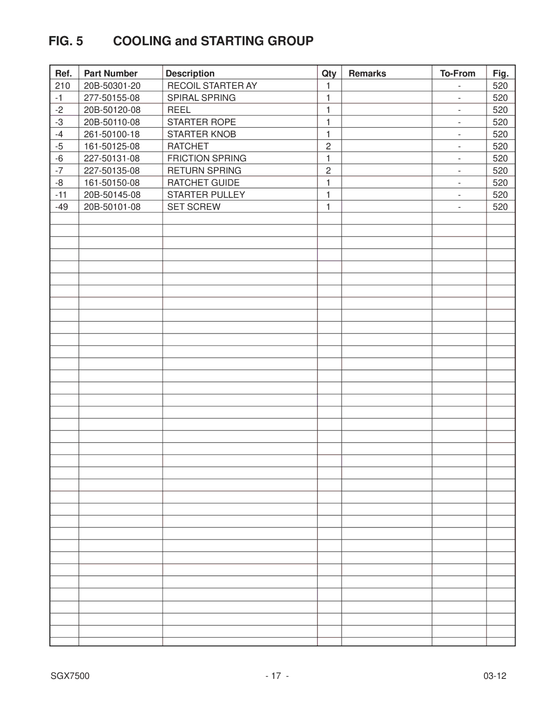 Subaru SGX7500 manual Recoil Starter AY 