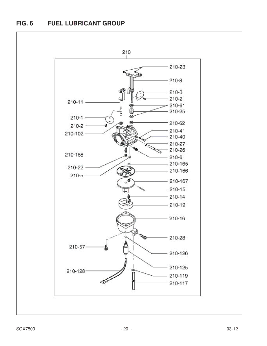 Subaru SGX7500 manual Fuel Lubricant Group 