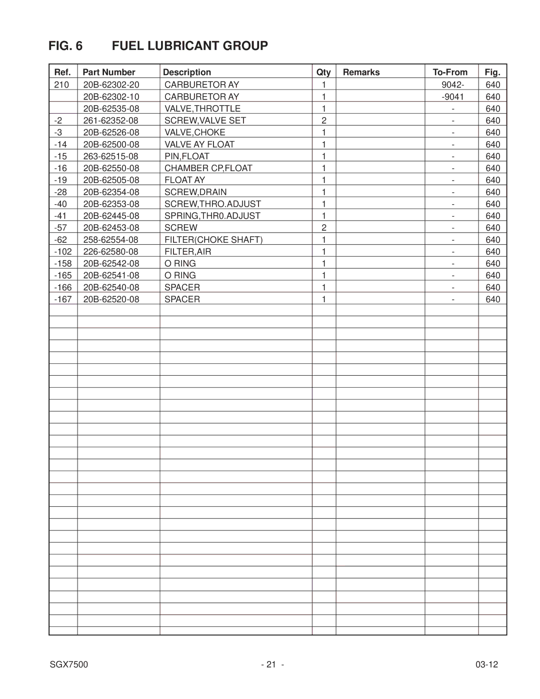 Subaru SGX7500 manual Carburetor AY 