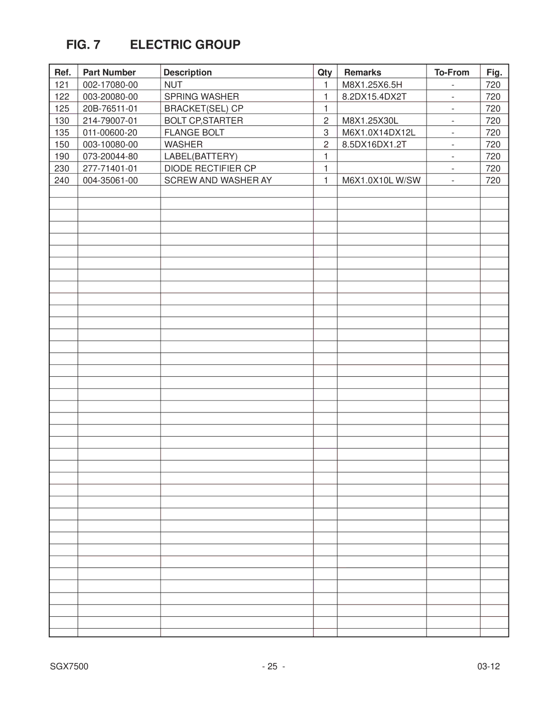 Subaru SGX7500 manual Spring Washer 