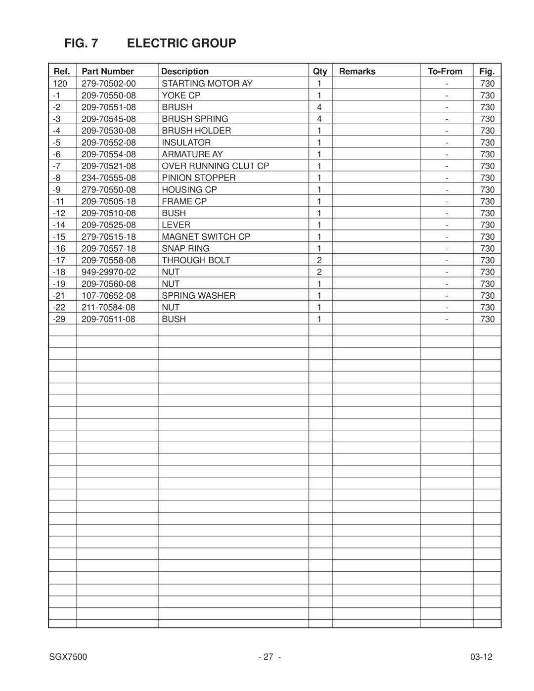 Subaru SGX7500 manual Starting Motor AY 