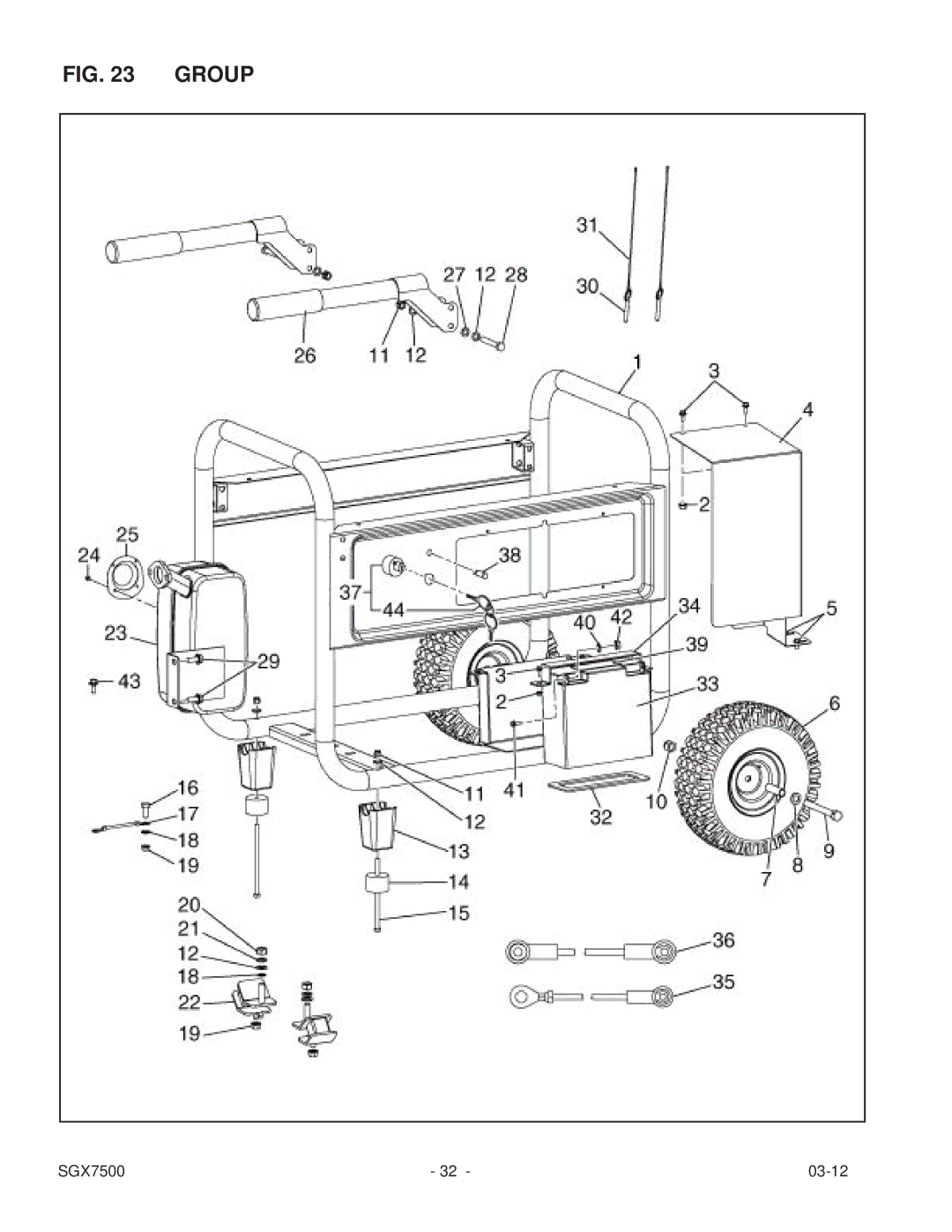 Subaru SGX7500 manual Group 