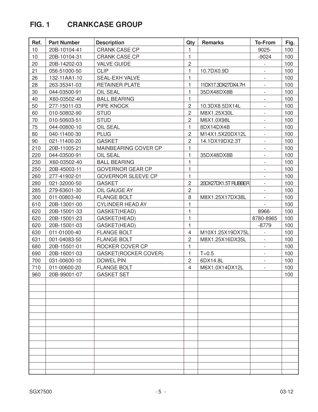 Subaru SGX7500 manual Part Number Description Qty Remarks To-From 