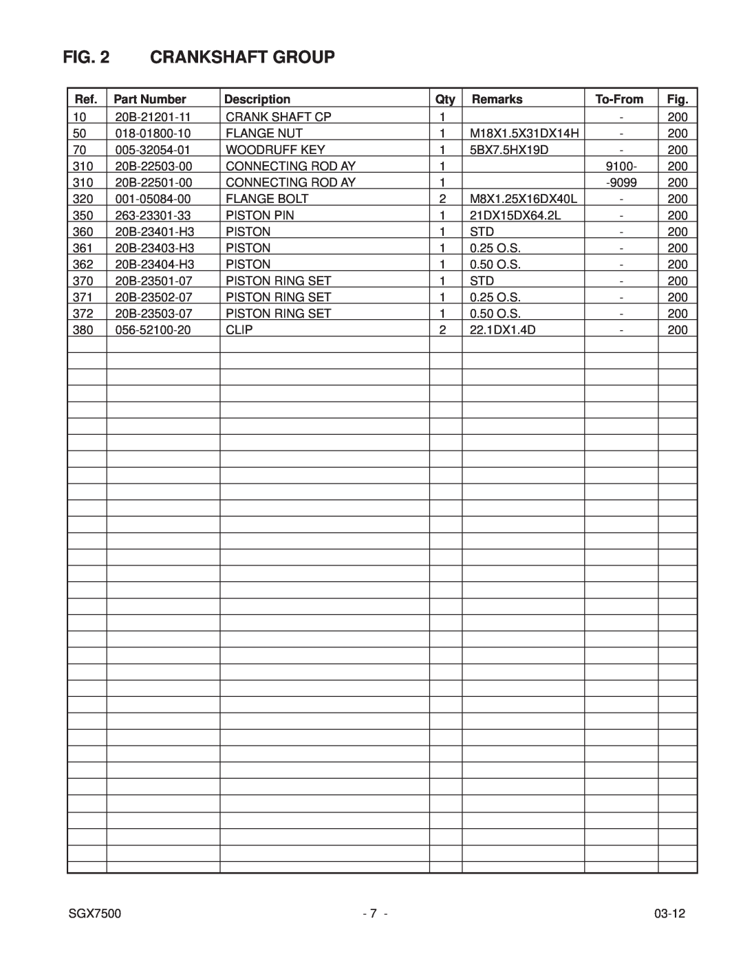 Subaru SGX7500 manual Crankshaft Group, Fig, Part Number, Description, Remarks, To-From 