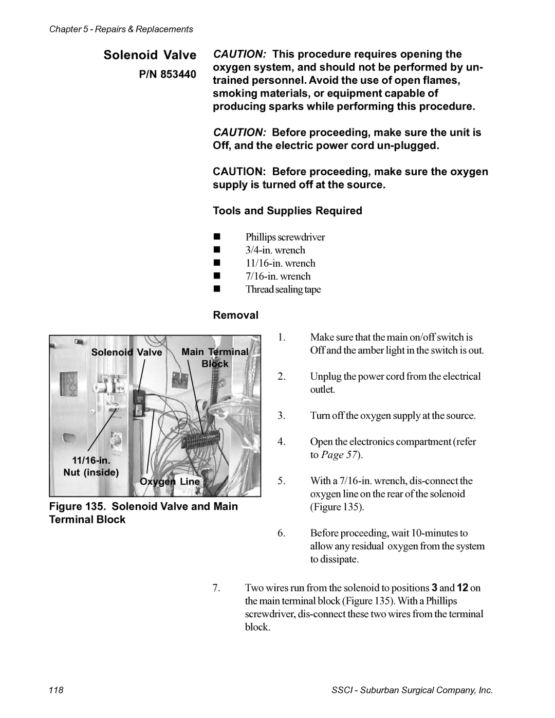 Suburban Mfg 12019-01-NGFREP manual Solenoid Valve and Main Terminal Block 