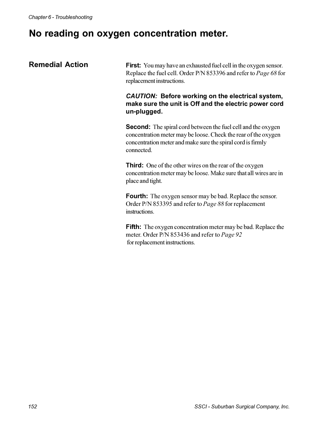 Suburban Mfg 12019-01-NGFREP manual No reading on oxygen concentration meter 