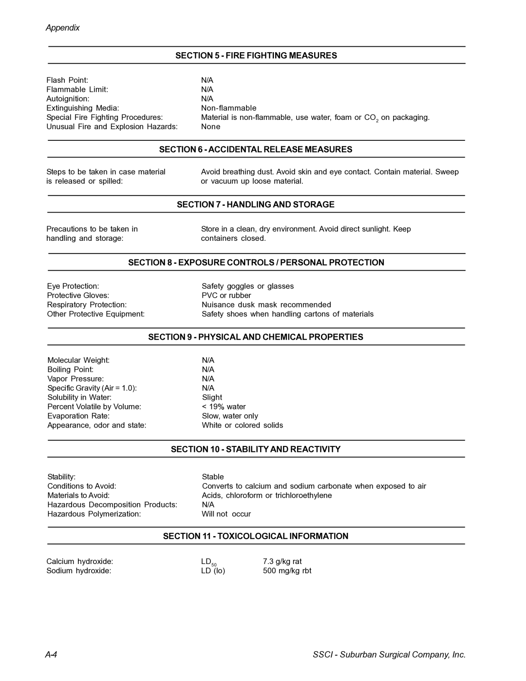 Suburban Mfg 12019-01-NGFREP manual Fire Fighting Measures 