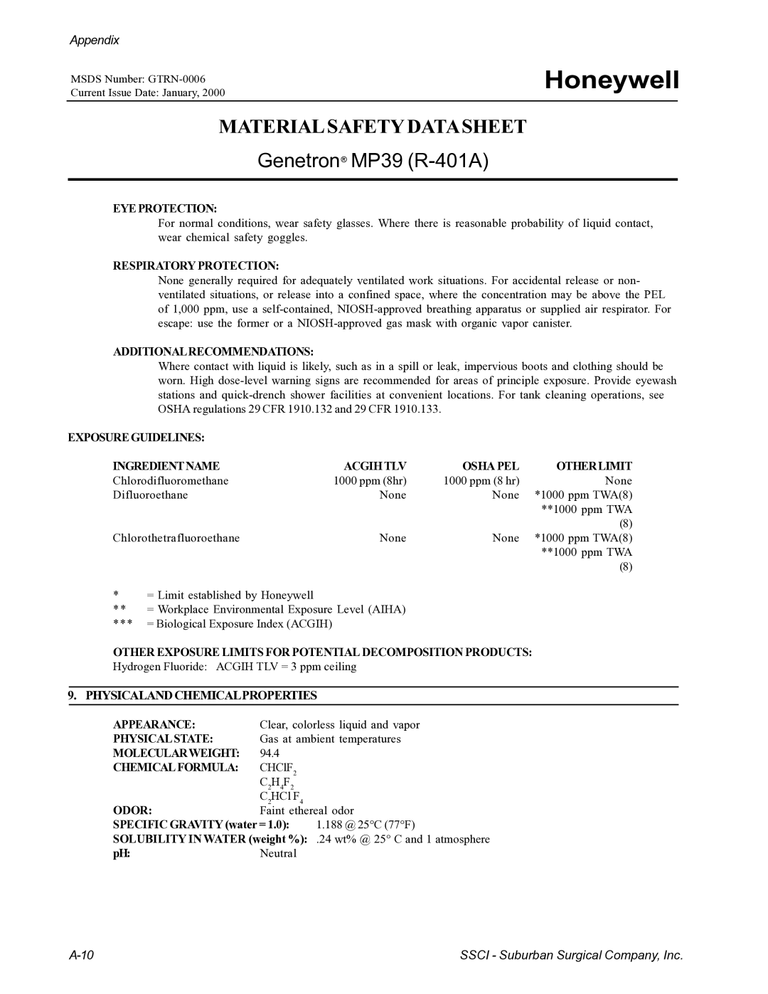 Suburban Mfg 12019-01-NGFREP manual Other Exposure Limits for Potential Decomposition Products 