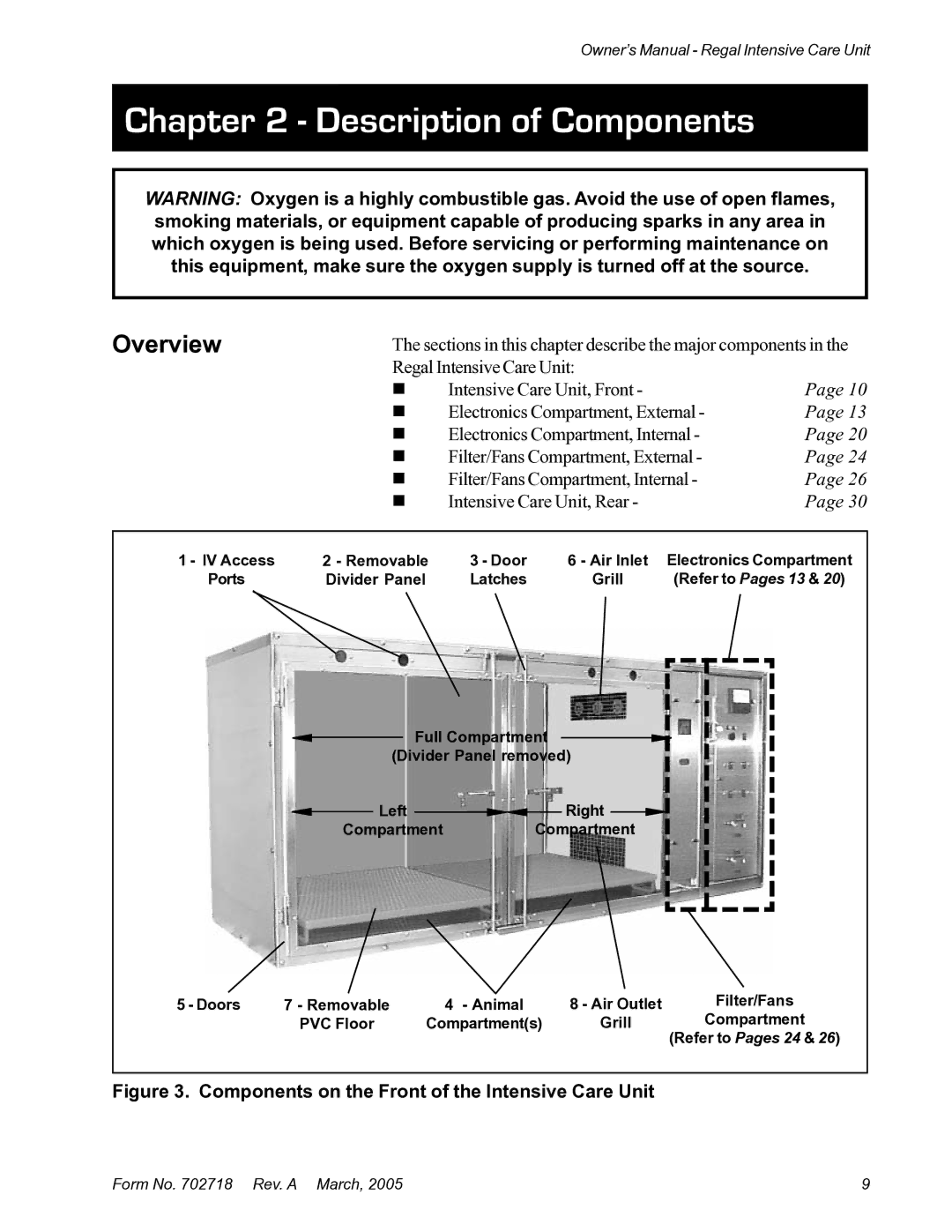 Suburban Mfg 12019-01-NGFREP manual Overview, Components on the Front of the Intensive Care Unit 