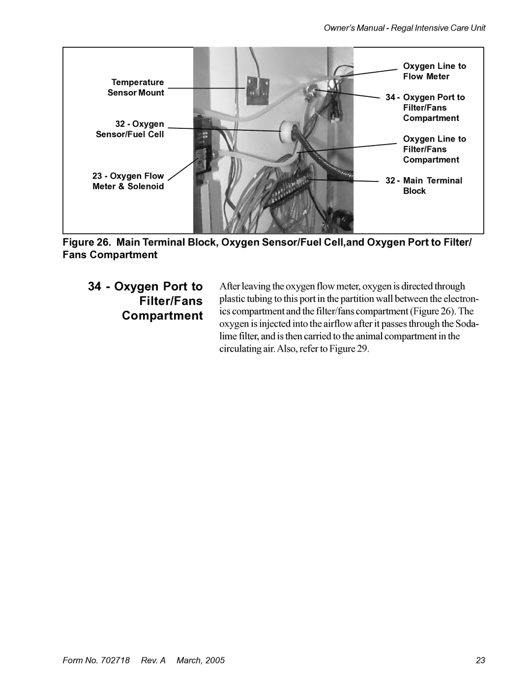 Suburban Mfg 12019-01-NGFREP manual Oxygen Port to Filter/Fans Compartment 