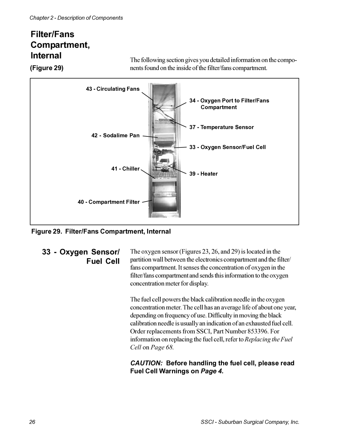 Suburban Mfg 12019-01-NGFREP manual Filter/Fans Compartment Internal, Filter/Fans Compartment, Internal 