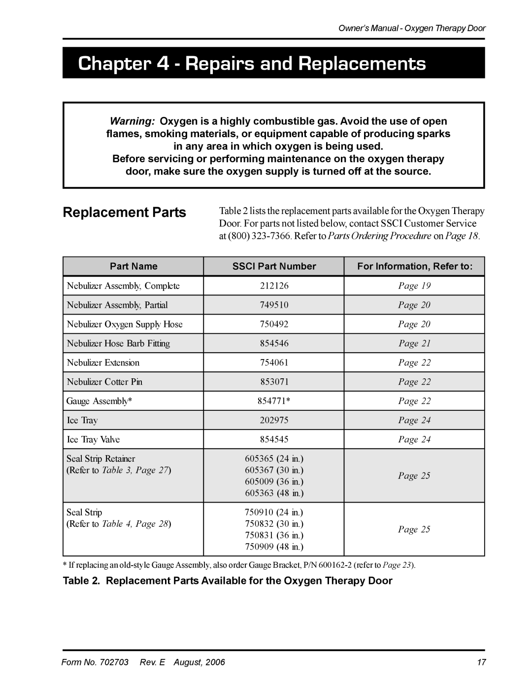 Suburban Mfg 12155-00-DREPAA, 12155-00-FNHJAA, 12155-00-FNFNAA, 12155-00-EPHJAA Repairs and Replacements, Replacement Parts 