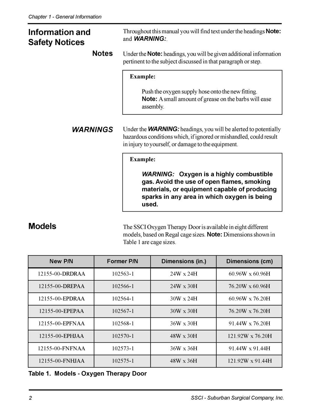 Suburban Mfg 12155-00-EPFNAA, 12155-00-FNHJAA, 12155-00-FNFNAA Information Safety Notices, Models Oxygen Therapy Door 