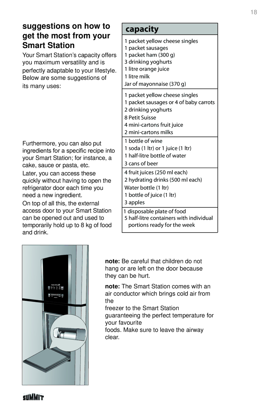 Summit 225D6783P011 manual Suggestions on how to get the most from your Smart Station, Its many uses 