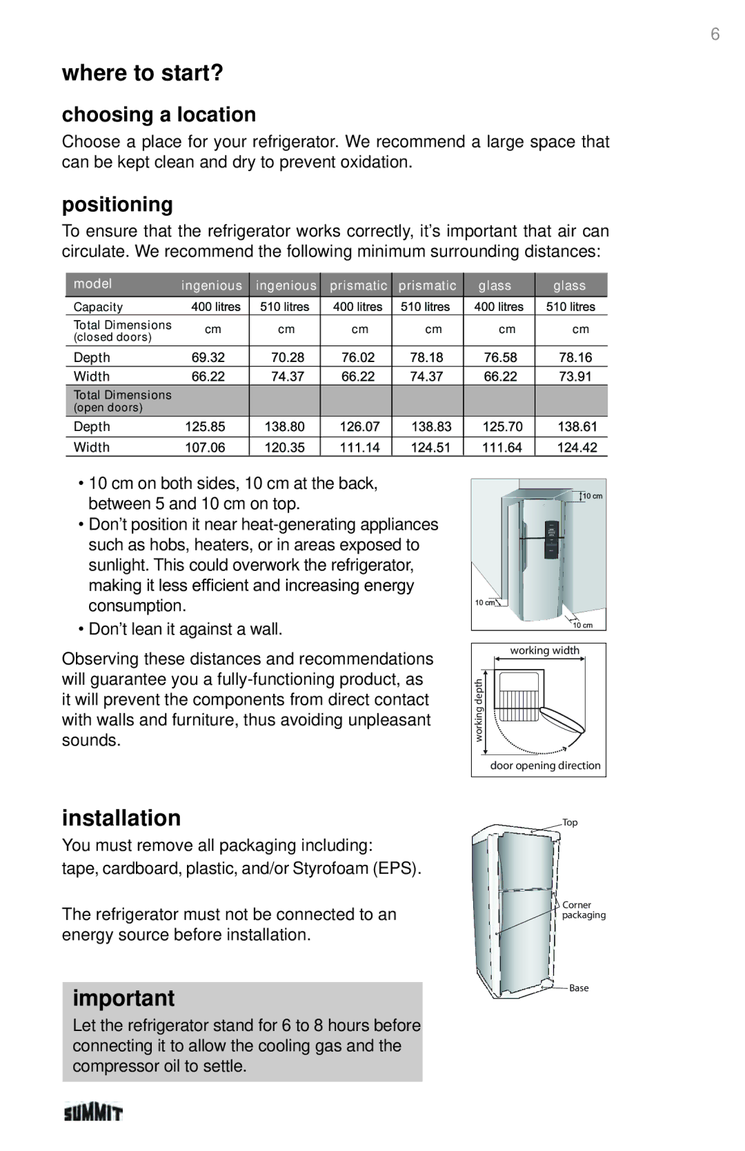 Summit 225D6783P011 manual Where to start?, Installation, Positioning 