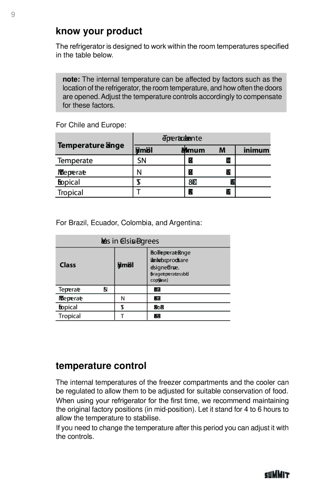 Summit 225D6783P011 manual Know your product, Temperature control, Temperatura ambiente, Values in Celsius Degrees, Maximum 