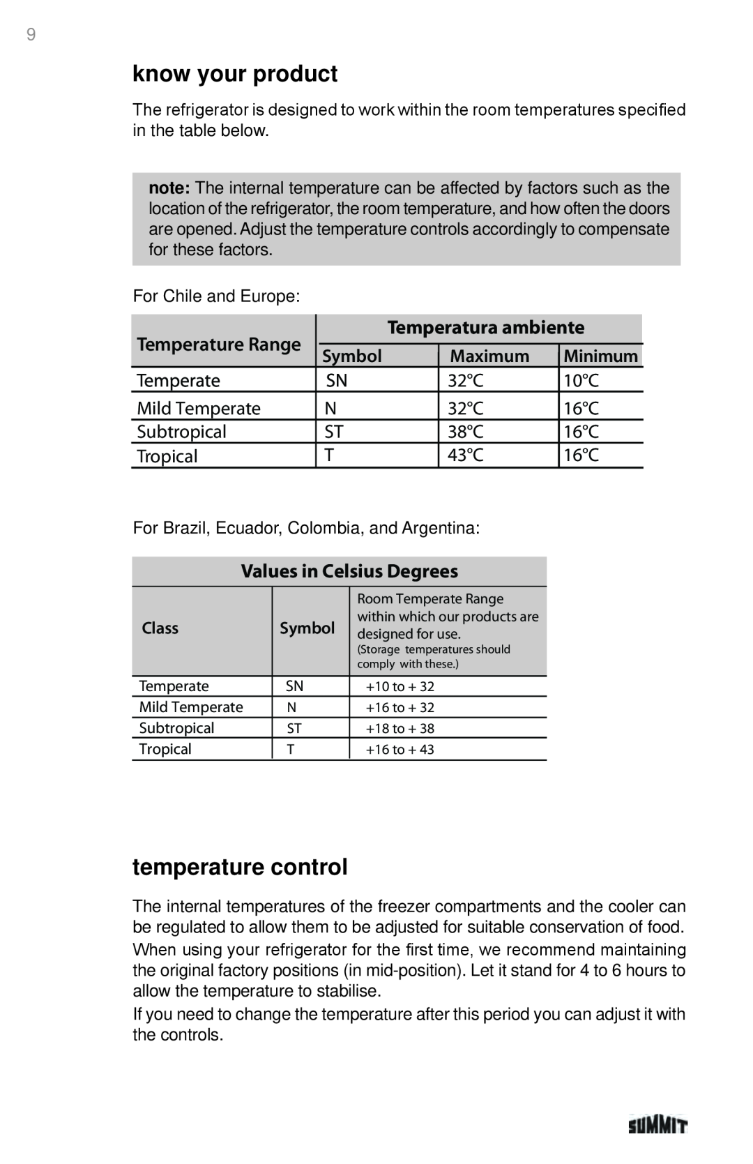 Summit 225D6783P011 manual know your product, temperature control, Temperatura ambiente, Values in Celsius Degrees, Maximum 
