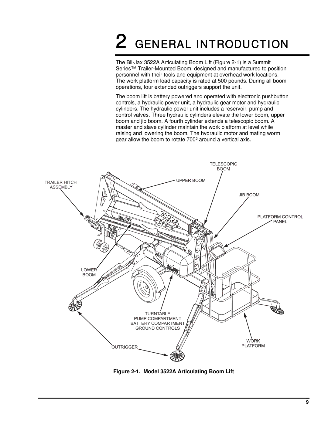 Summit 3522a manual General Introduction, Model 3522A Articulating Boom Lift 