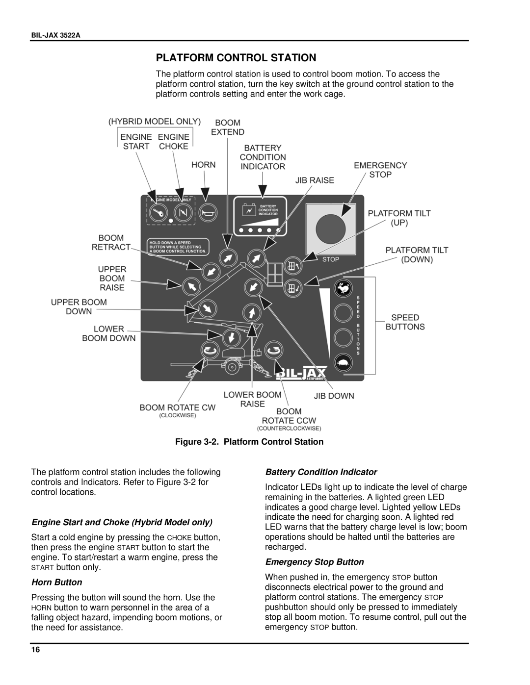 Summit 3522a manual Platform Control Station 