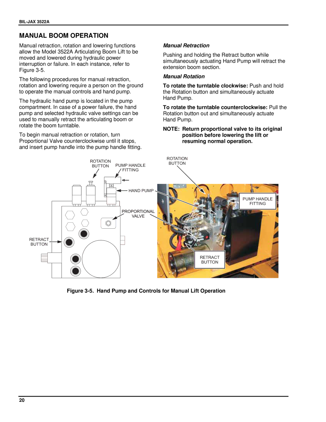 Summit 3522a manual Manual Boom Operation, Hand Pump and Controls for Manual Lift Operation 