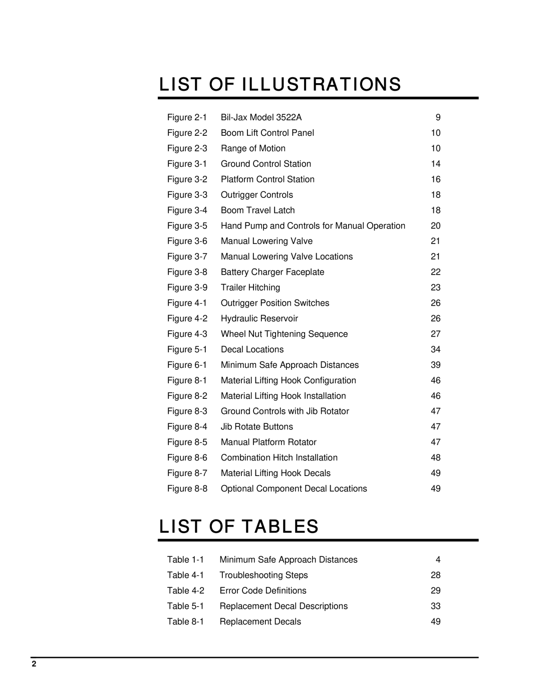 Summit 3522a manual List of Illustrations, List of Tables 