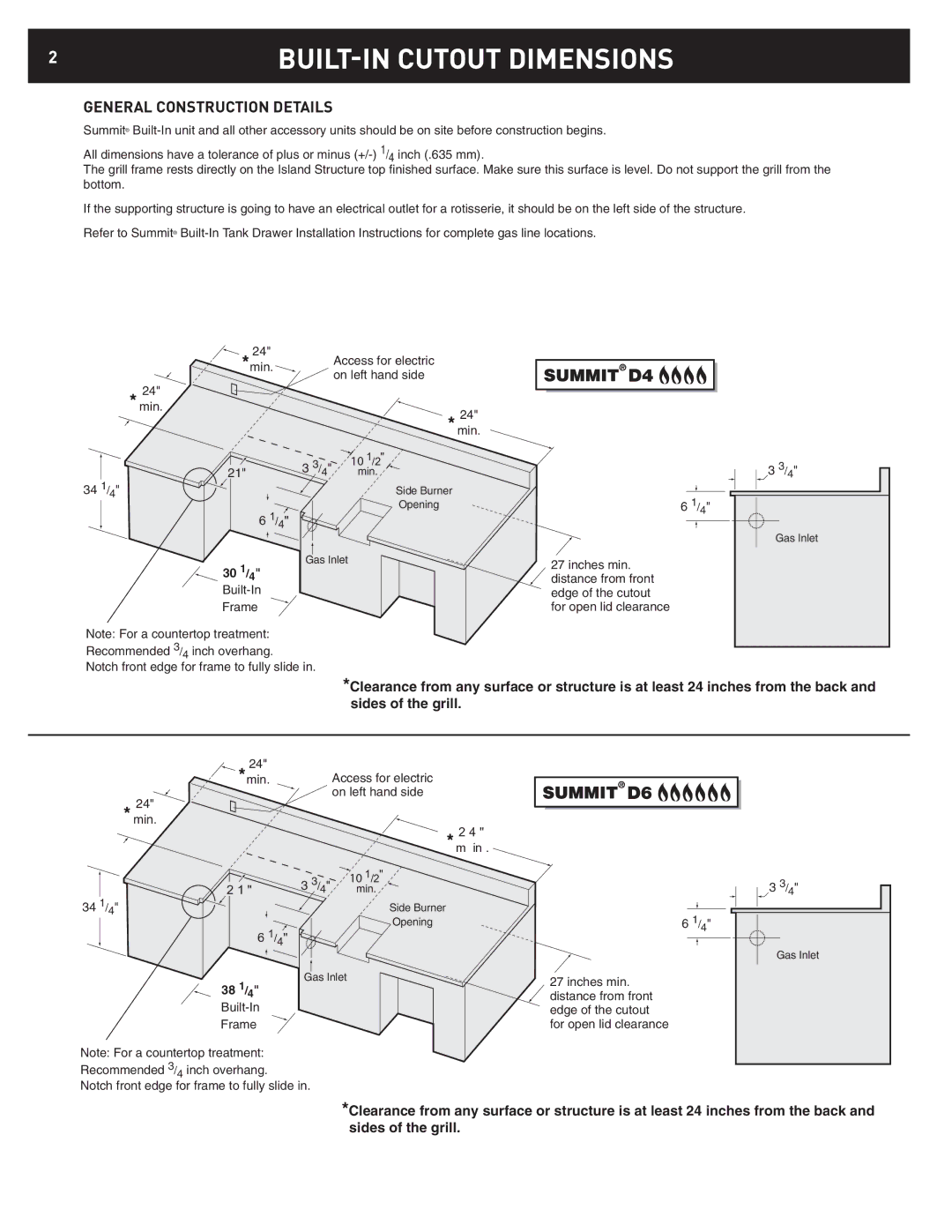 Summit 42369 dimensions BUILT-IN Cutout Dimensions, General Construction Details 