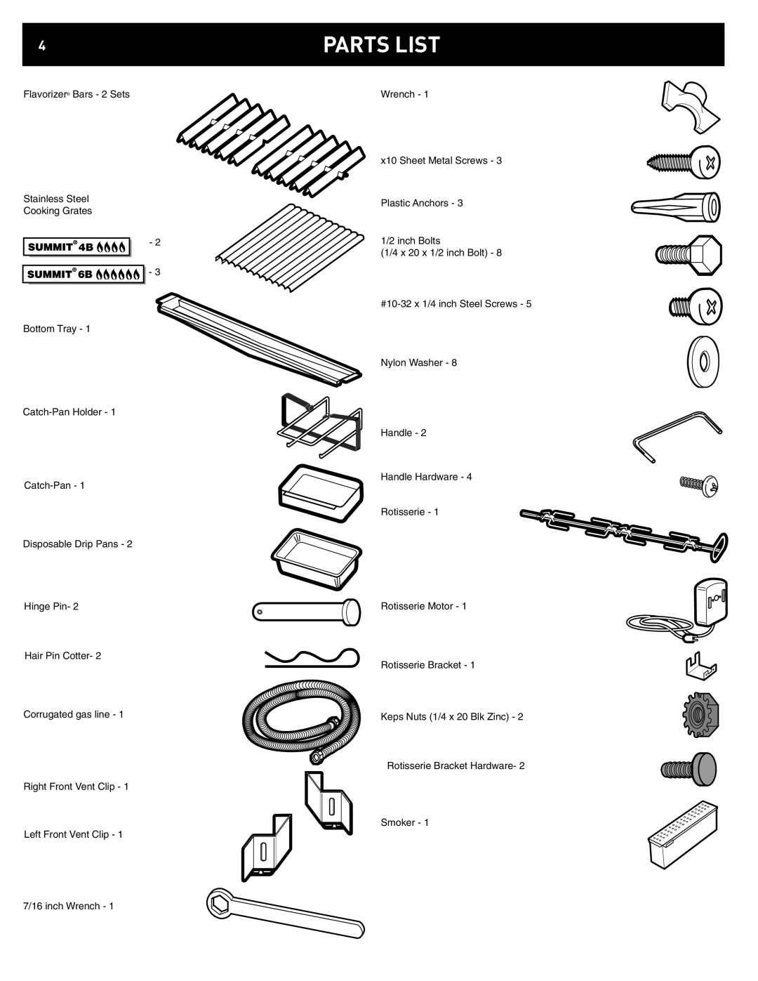 Summit 42369 dimensions Parts List 