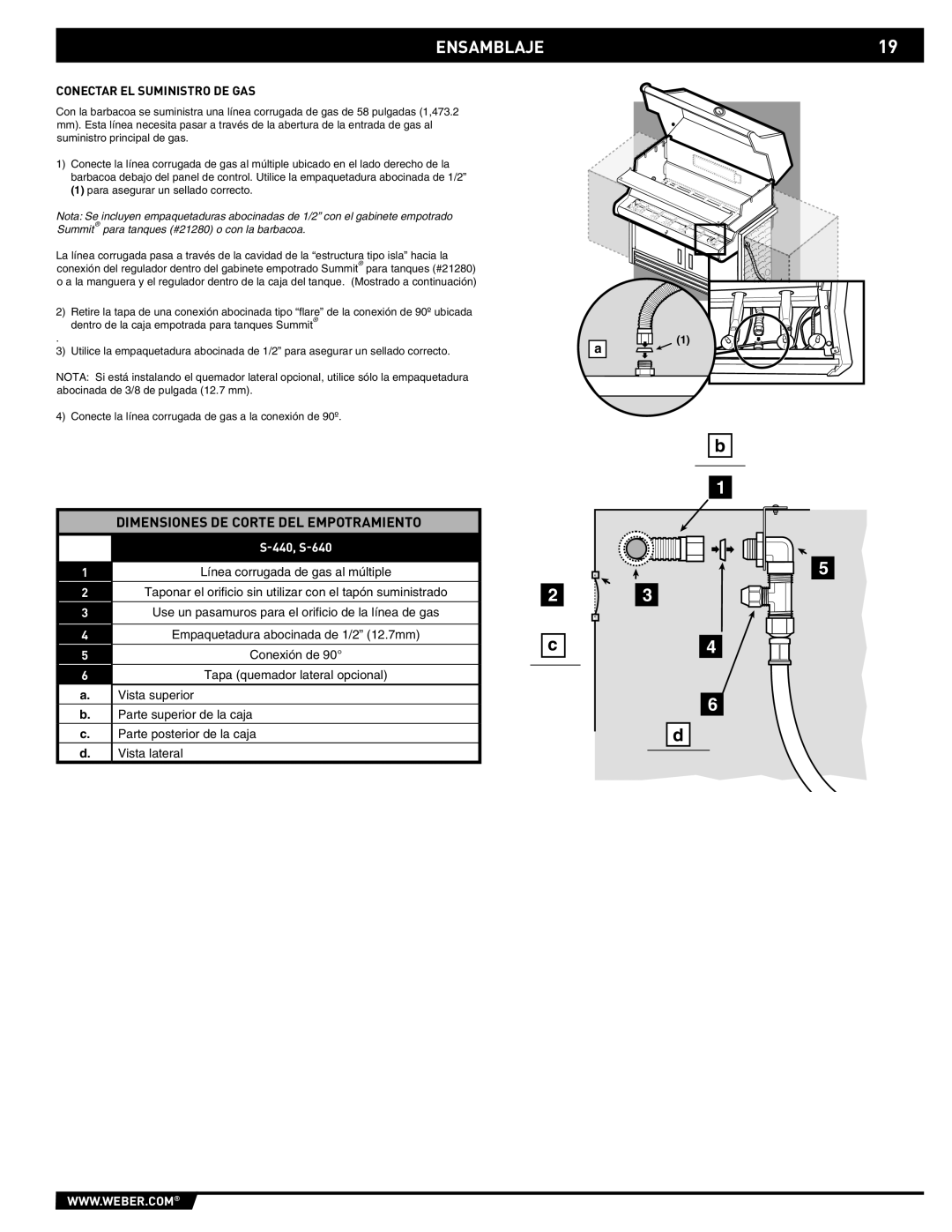 Summit 43176 manual Dimensiones DE Corte DEL Empotramiento, Conectar EL Suministro DE GAS 