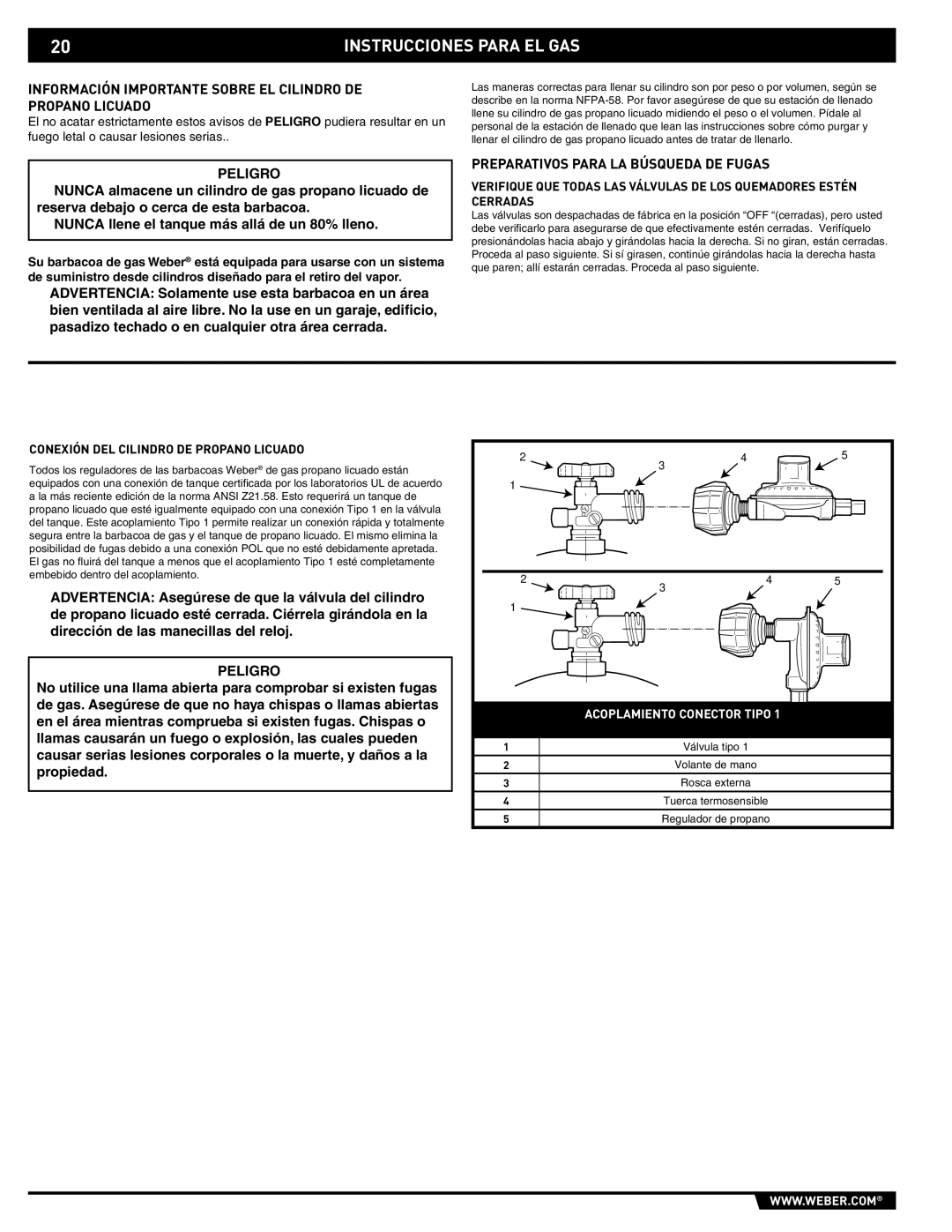 Summit 43176 manual Instrucciones Para EL GAS, Información Importante Sobre EL Cilindro DE Propano Licuado 