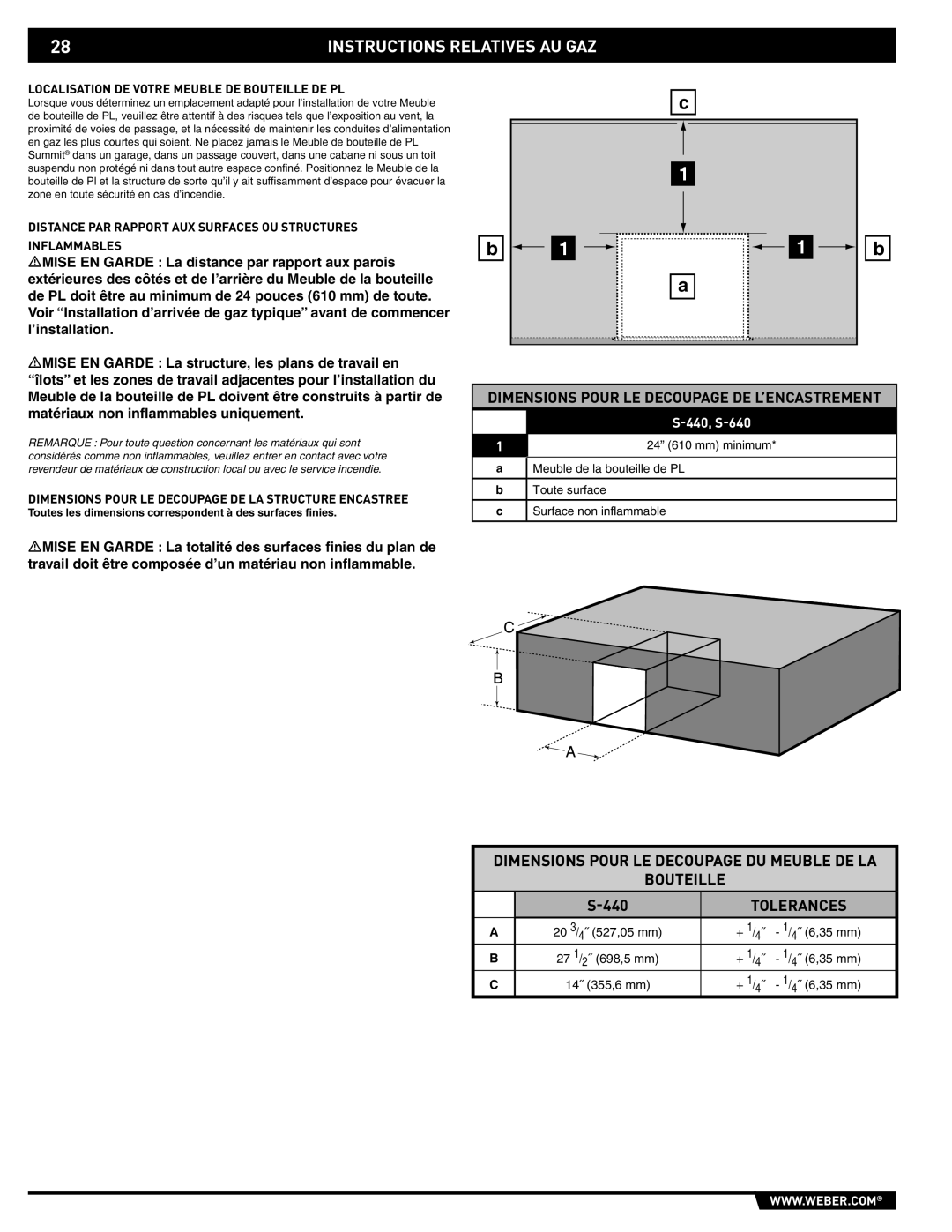 Summit 43176 manual Instructions Relatives AU GAZ, Localisation DE Votre Meuble DE Bouteille DE PL 