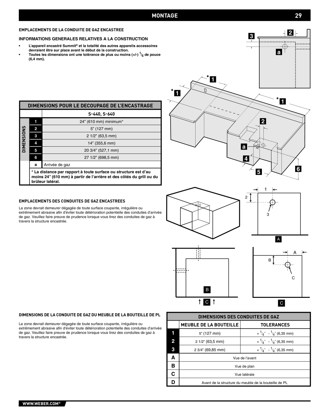 Summit 43176 manual Montage, Dimensions DES Conduites DE GAZ, Emplacements DE LA Conduite DE GAZ Encastree 