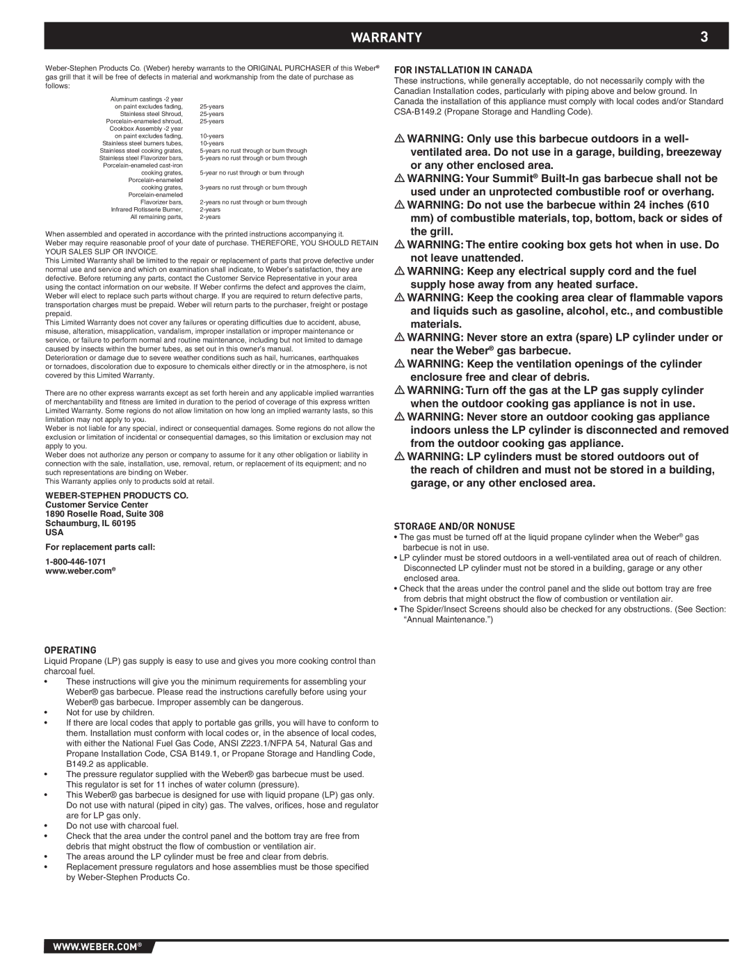 Summit 43176 manual Warranty, For Installation in Canada, Storage AND/OR Nonuse, Operating 