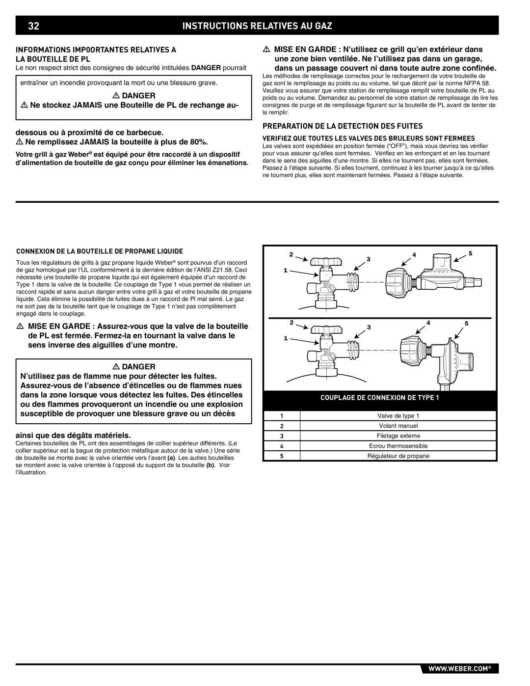 Summit 43176 manual Informations IMP0ORTANTES Relatives a LA Bouteille DE PL, Preparation DE LA Detection DES Fuites 