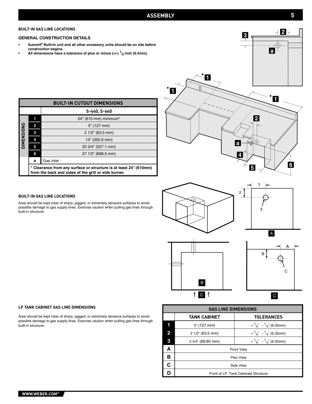 Summit 43176 manual Assembly, GAS Line Dimensions Tank Cabinet Tolerances, BUILT-IN GAS Line Locations 